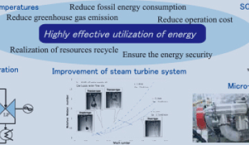 電力エネルギー未来技術(東北電力)研究部門